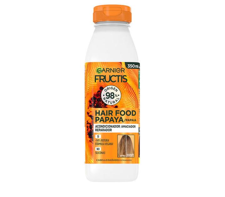 Historia marki Papaya