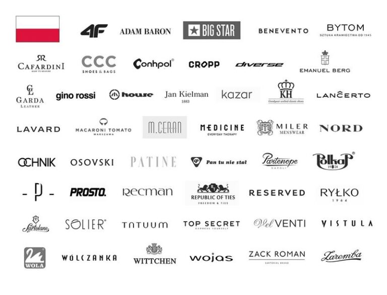Najlepsze sieciówki odzieżowe w Polsce: Oto nasza top 10, którą wybierzesz Ty?