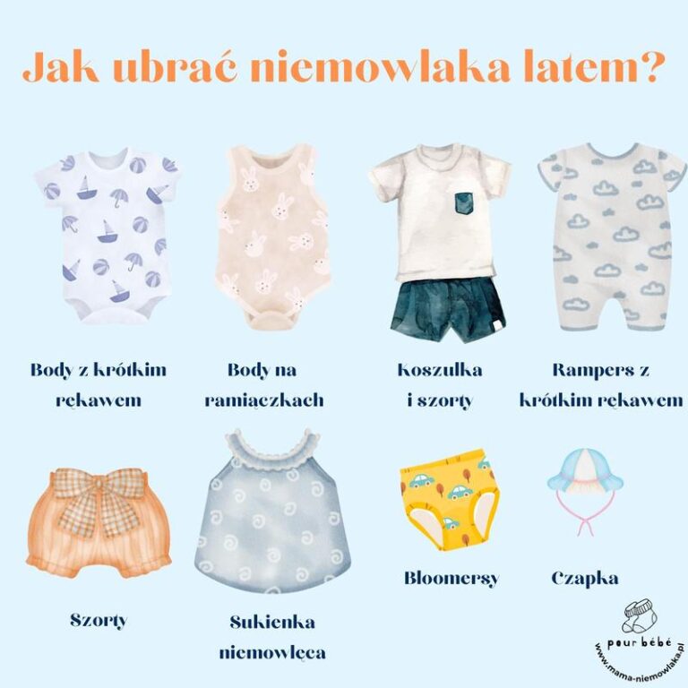 W co ubrać noworodka latem? Kluczowe zasady i praktyczne porady dla świeżo upieczonych rodziców